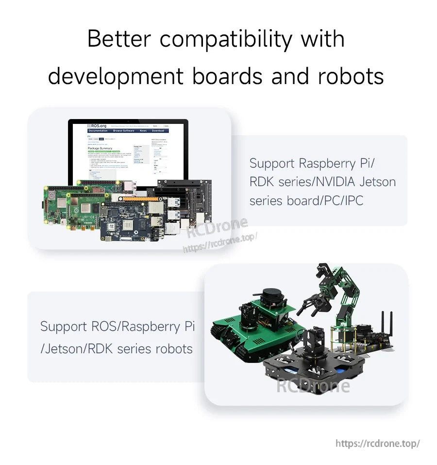 Development board compatibility graphic featuring Raspberry Pi, NVIDIA Jetson, RDK series, and PC/IPC platforms