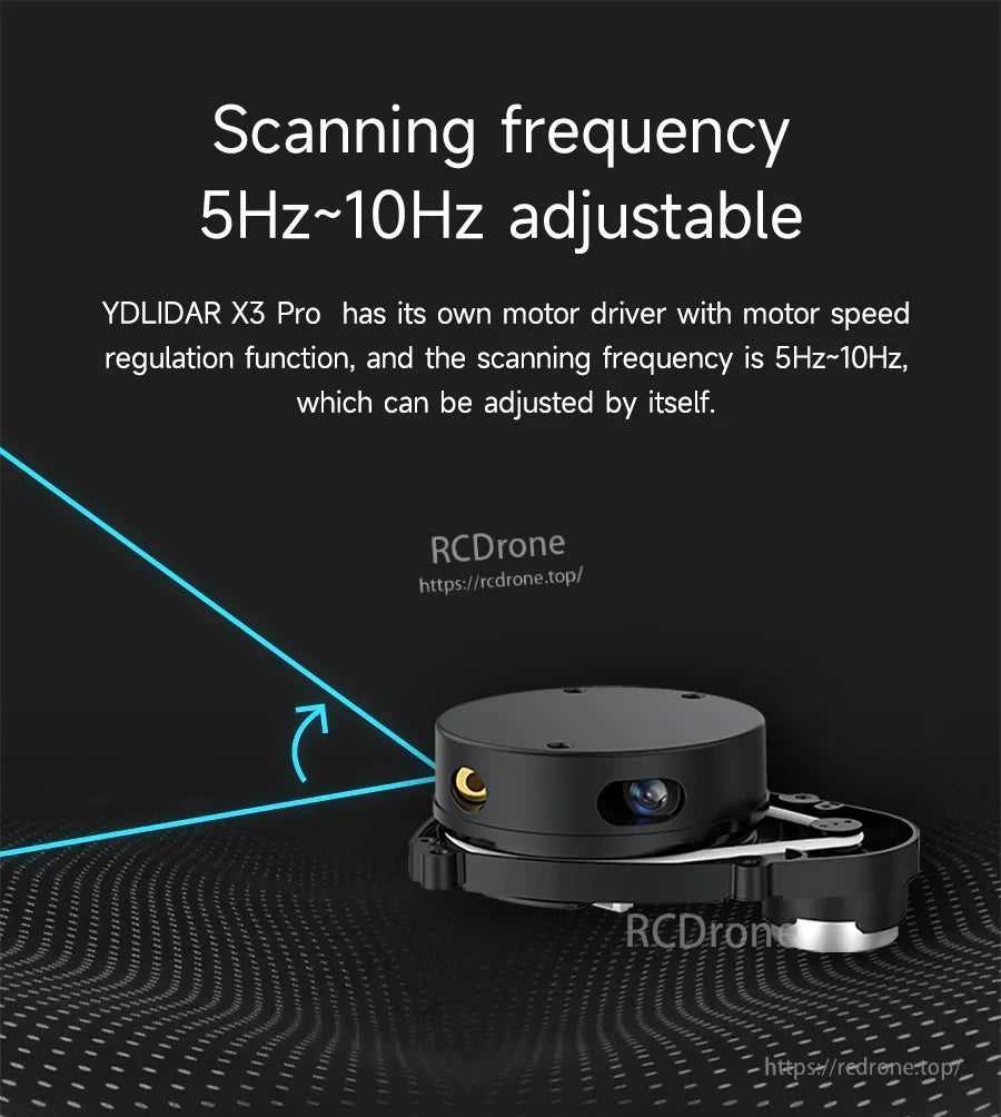 Adjustable scanning frequency graphic showing 5Hz to 10Hz with built-in motor speed regulation