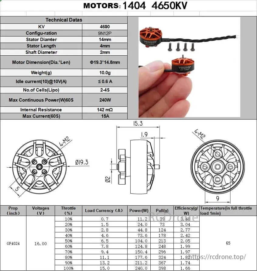 YSIDO 1404 3850KV / 4650KV Brushless Motor, YSIDO 1404 4650KV motor: 9N12P, 14mm stator, 4mm length, 2mm shaft, 10g weight, 240W max power, 15A. Perfect for high-power compact builds.