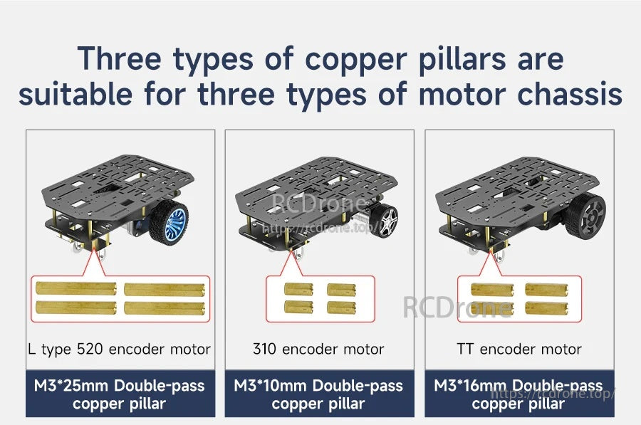Copper pillar length comparison for L-type 520, 310, and TT motor chassis (25mm, 10mm, 16mm)