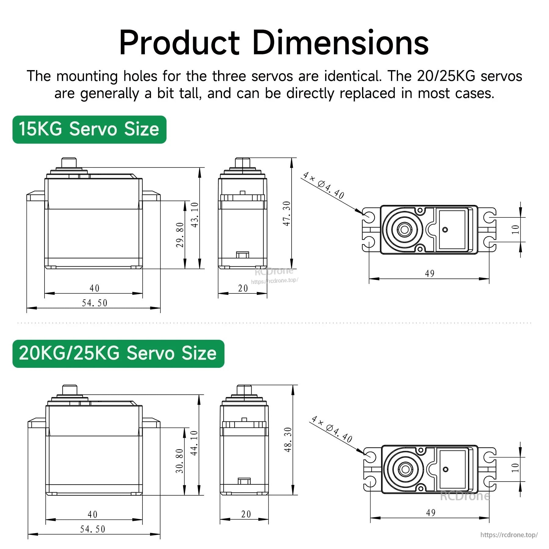 Servo dimension drawing showing 15kg size and 20kg/25kg size with mounting hole measurements