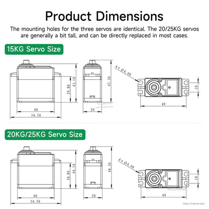 Servo dimension drawing showing 15kg size and 20kg/25kg size with mounting hole measurements