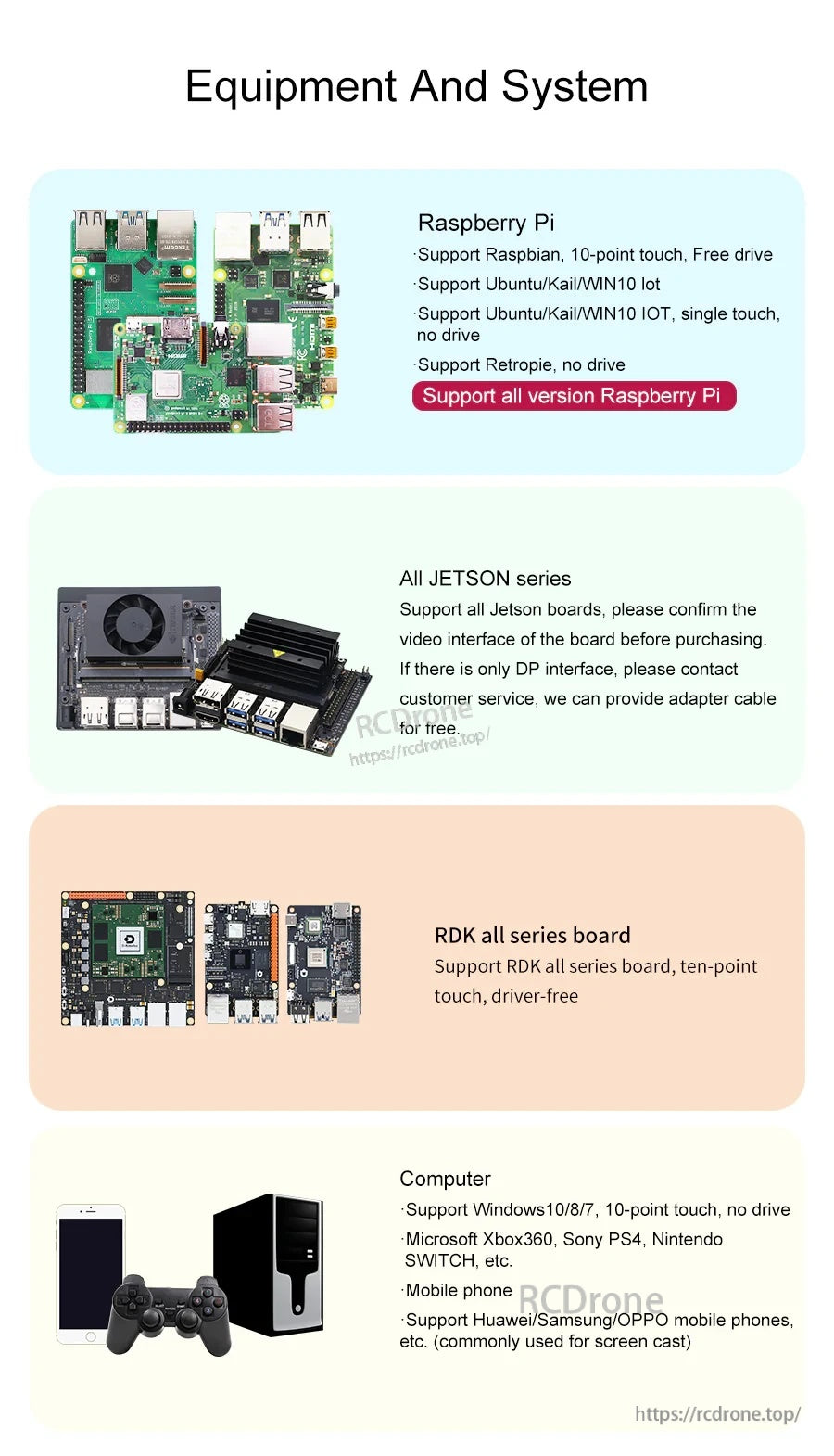 Compatibility chart for Raspberry Pi, Jetson, RDK boards, Windows, game consoles, and mobile phone screen casting