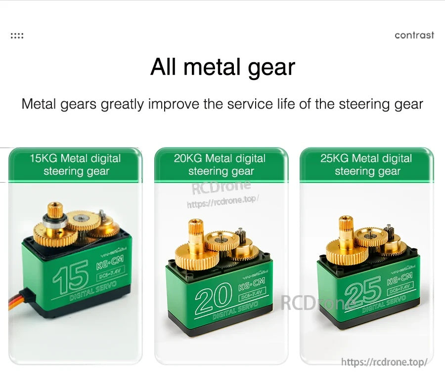 Yahboom 15/20/25KG metal digital servo with all-metal gear train shown with top cover removed