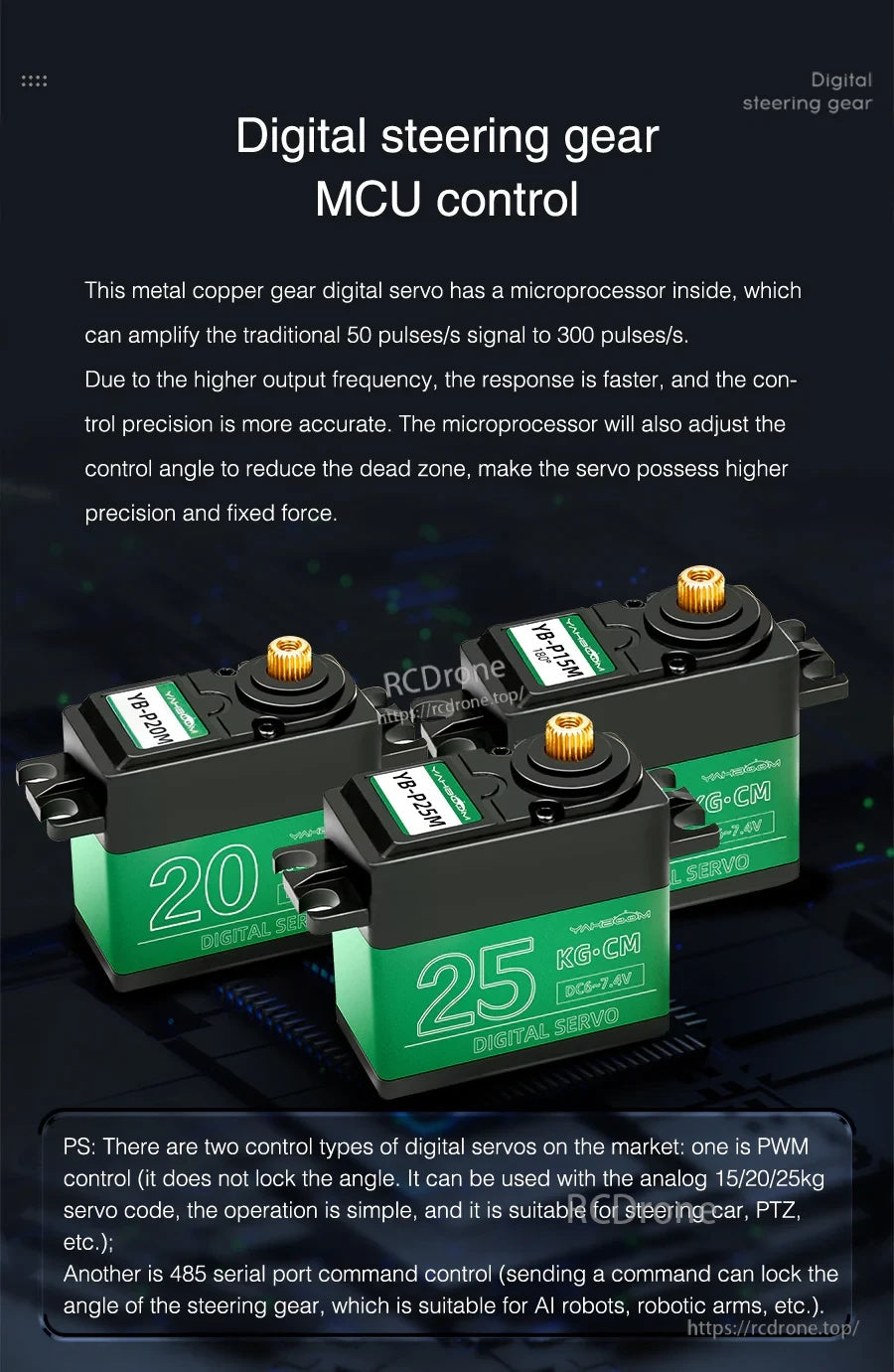 Digital servo MCU control overview, microcontroller-enhanced response and accuracy for PWM-driven projects