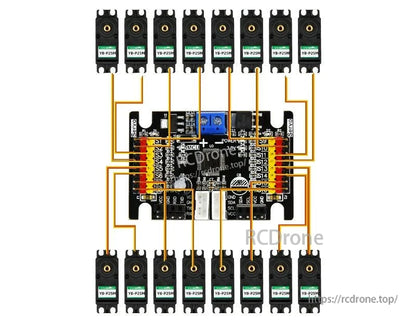 Wiring diagram for connecting 16 servos to the controller board using S1–S16 servo ports
