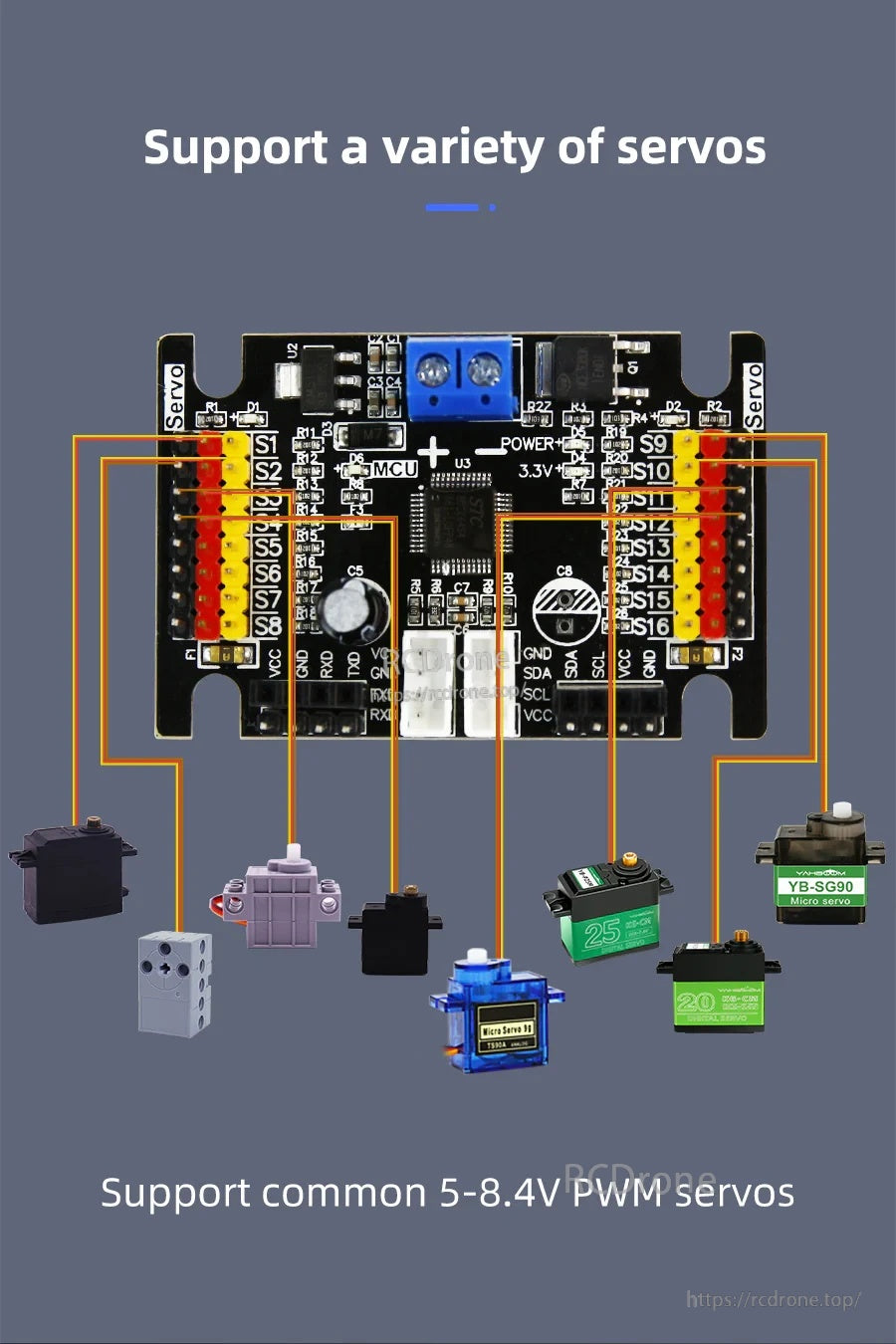 Yahboom 16-channel PWM servo driver board with labeled S1–S16 ports and 5–8.4V servo support