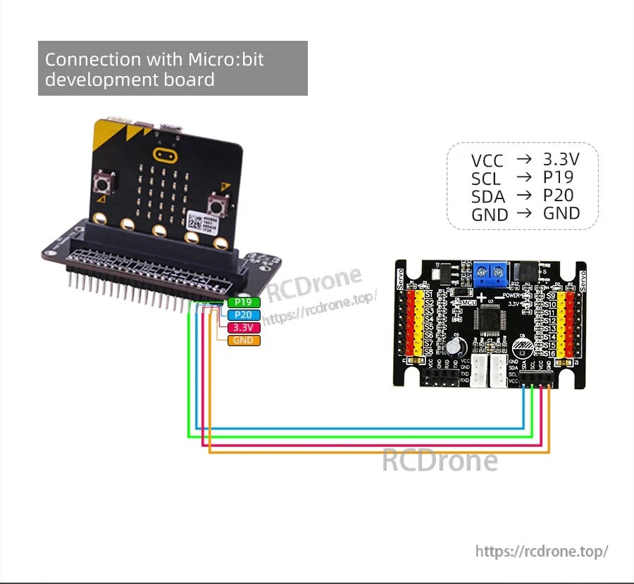 micro:bit connection guide to the servo controller using P19/P20 for I2C with 3.3V and GND