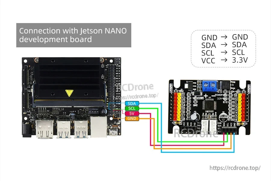 Jetson Nano connection guide to the servo controller using I2C pins and 3.3V power