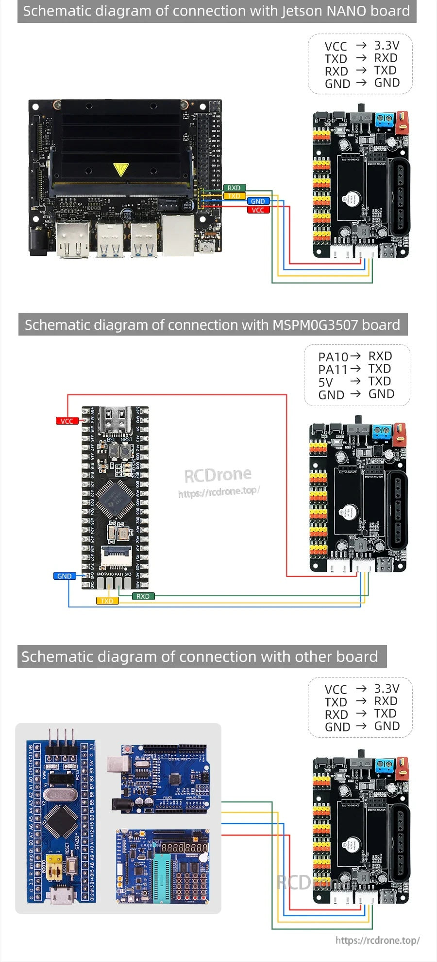 Wiring schematics for Jetson Nano, MSPM0G3507, and other boards connecting via VCC/TXD/RXD/GND to UART