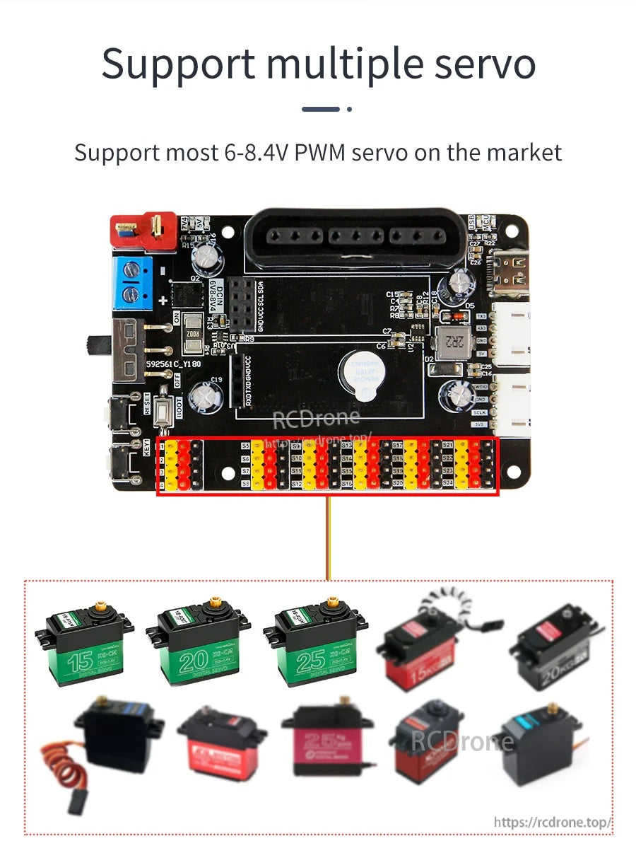 Yahboom STM32F103RCT6 24-Channel Dual PWM board highlighting 24 servo headers and support for many servo types