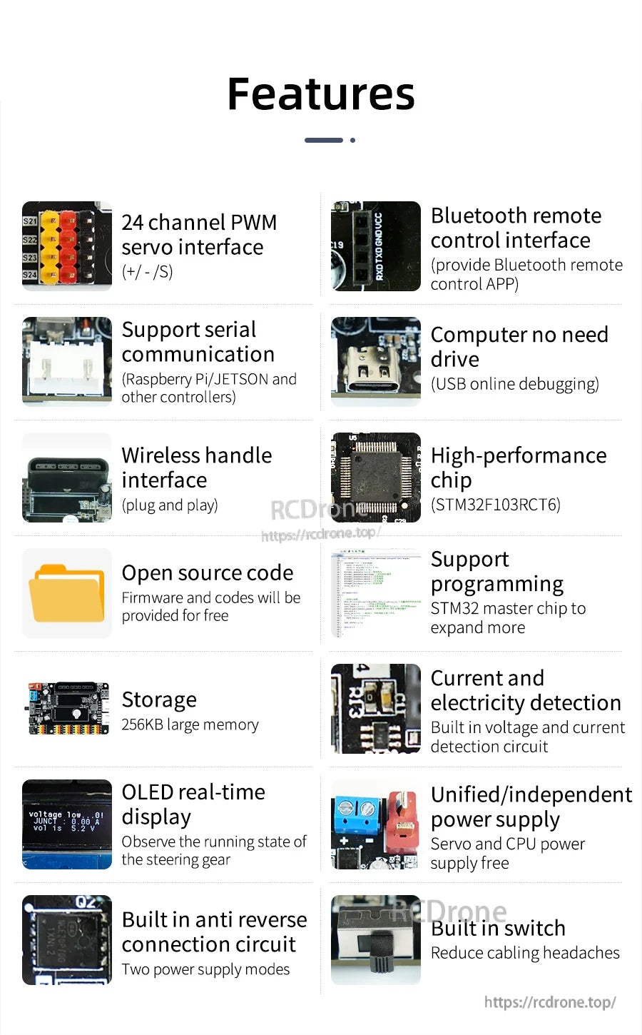Feature overview graphic highlighting 24 PWM channels, Bluetooth, serial control, OLED, power modes, and protection