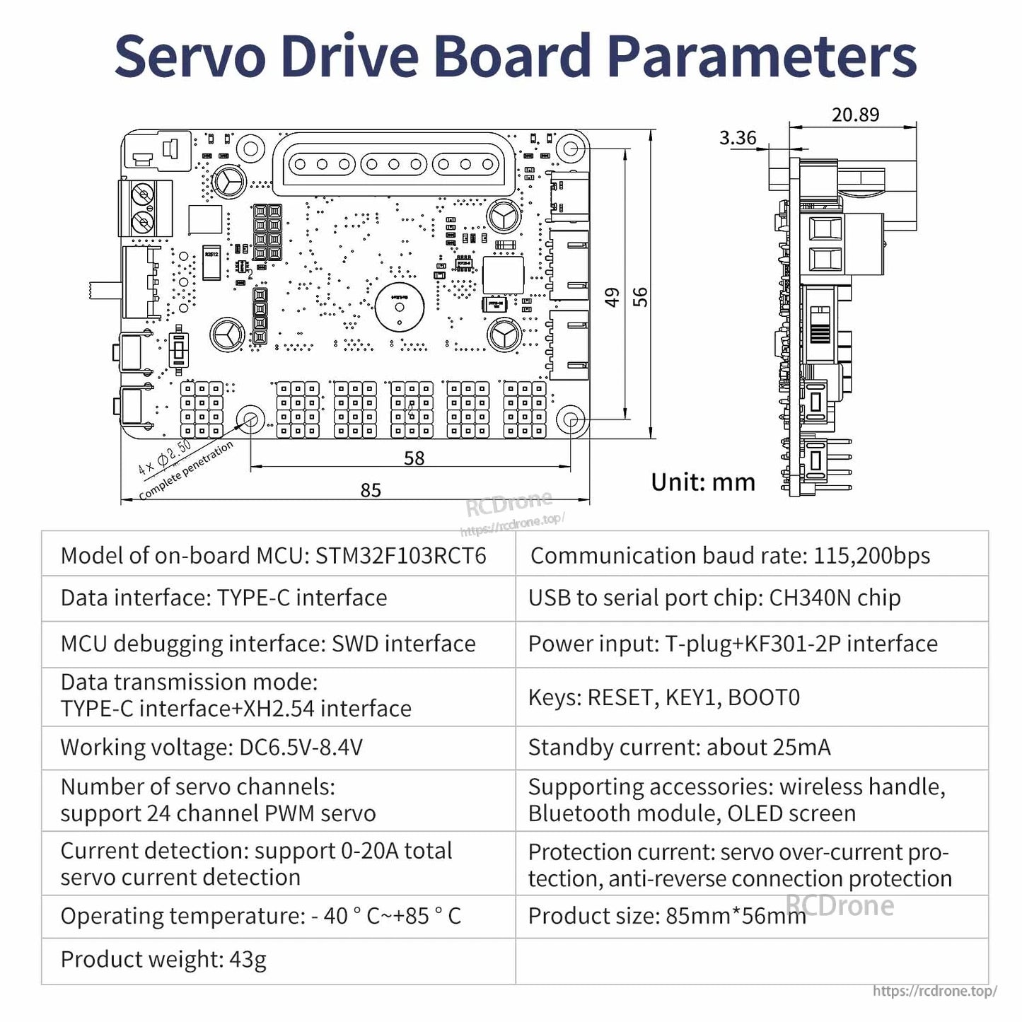Servo drive board parameters diagram with dimensions and interfaces (Type-C, SWD, power input)