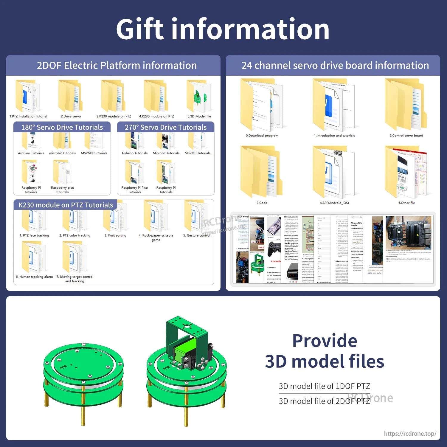 Gift information graphic listing tutorials and downloadable 3D model files for 1DOF and 2DOF