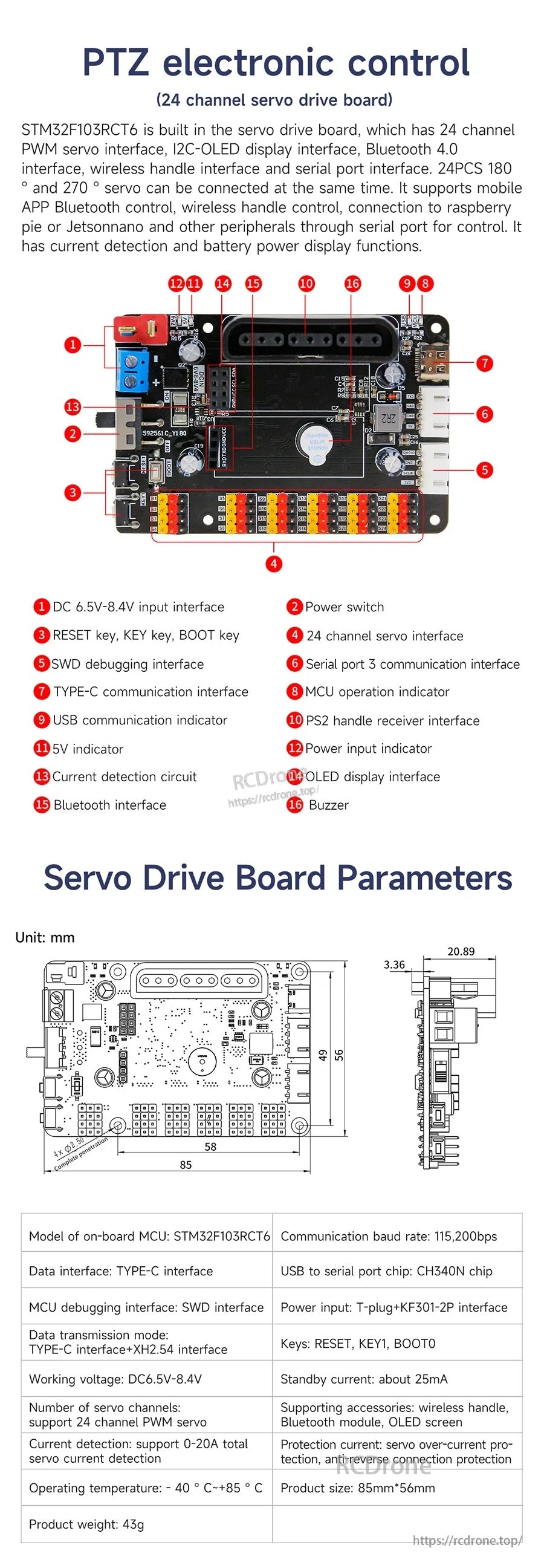 24-channel servo drive board layout for PTZ electronic control with labeled connectors and board parameters