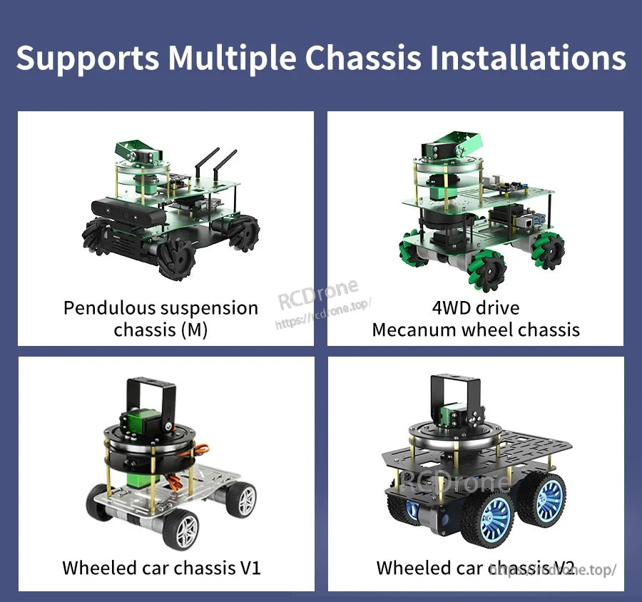 Example robot chassis installations using the servo pan-tilt platform on different mobile bases