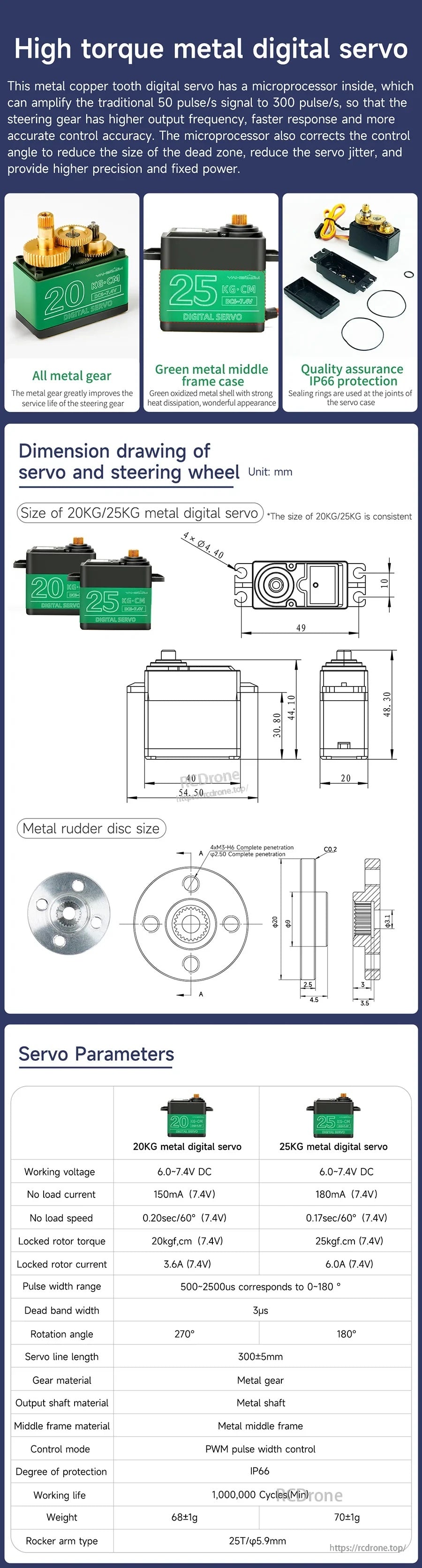 High-torque metal digital servo specifications and dimension drawings for the servos used in the PTZ platform