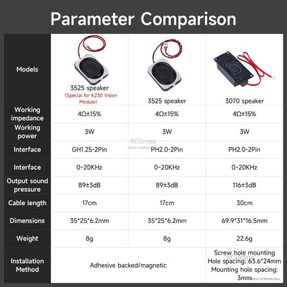 Yahboom 3070 vs 3525 micro speaker parameter comparison chart: 3W, 4Ω, connectors, dimensions, cable length