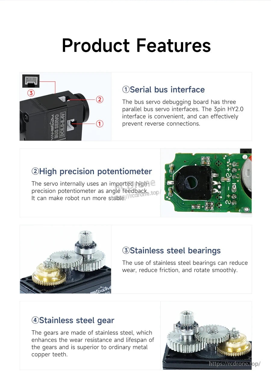 Feature overview: serial bus port, high-precision potentiometer feedback, stainless steel bearings, and stainless steel gears