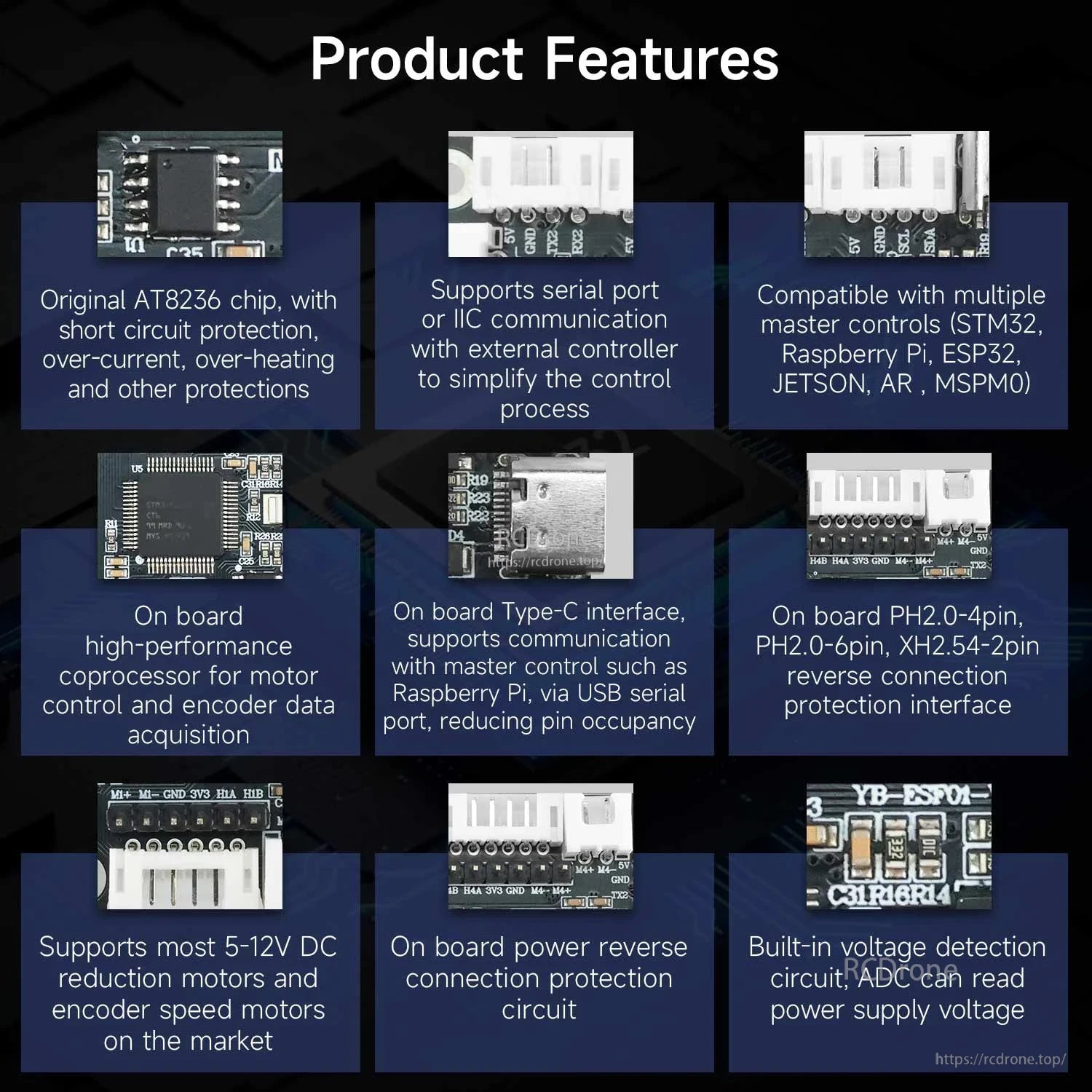 Product features graphic for 4-channel encoder motor driver module, highlighting AT8236 chips and Type-C/serial/I2C