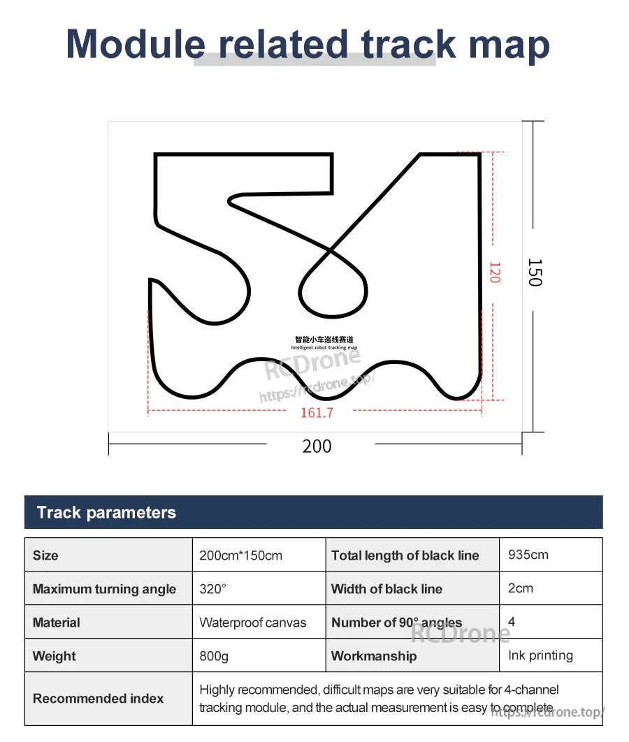 Module-related track map layout with dimensions and track parameters for testing 4-channel line tracking performance