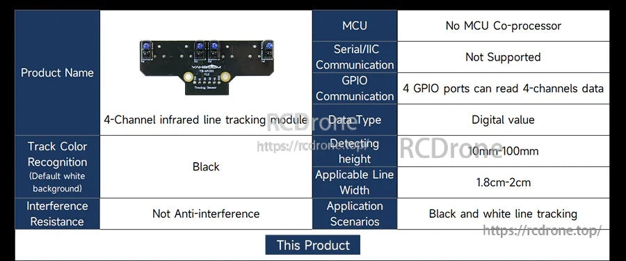 Yahboom YB-MVX01 4-channel infrared line tracking sensor module with spec chart showing digital output and GPIO readout