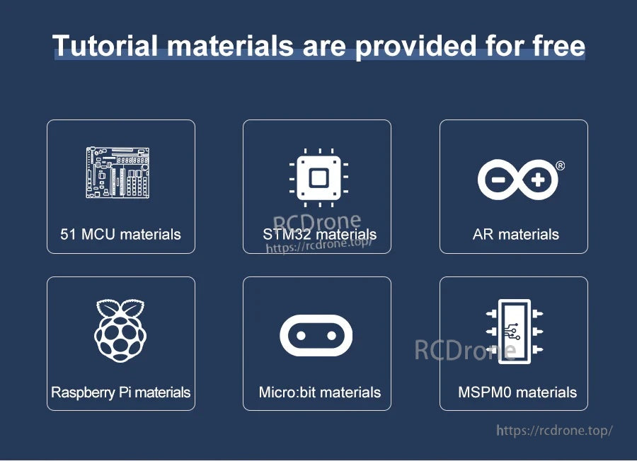 Free tutorial materials icons for 51 MCU, STM32, AR, Raspberry Pi, micro:bit, and MSPM0