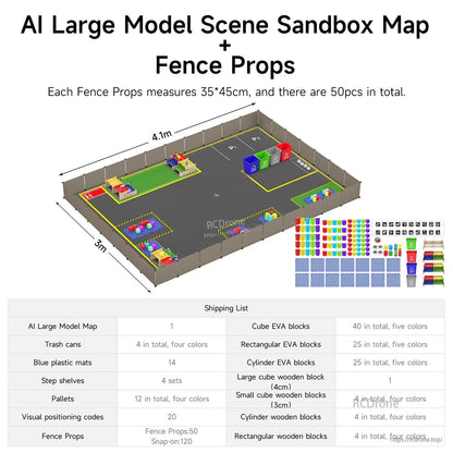 Scene sandbox map with fence props installed; dimensions shown and packing list including 50 fence panels