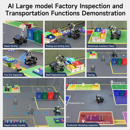 Demonstration collage of robotics tasks on the map: waste sorting, picking, inventory check, parking and transfers