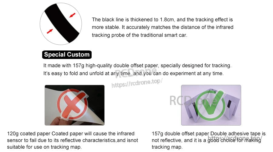 Close-up of thickened 1.8 cm black track line; comparison of suitable matte paper vs reflective coated paper