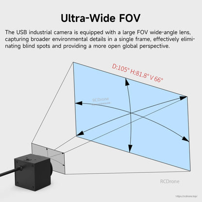 Ultra-wide field of view diagram labeled D105°, H81.8°, V66°