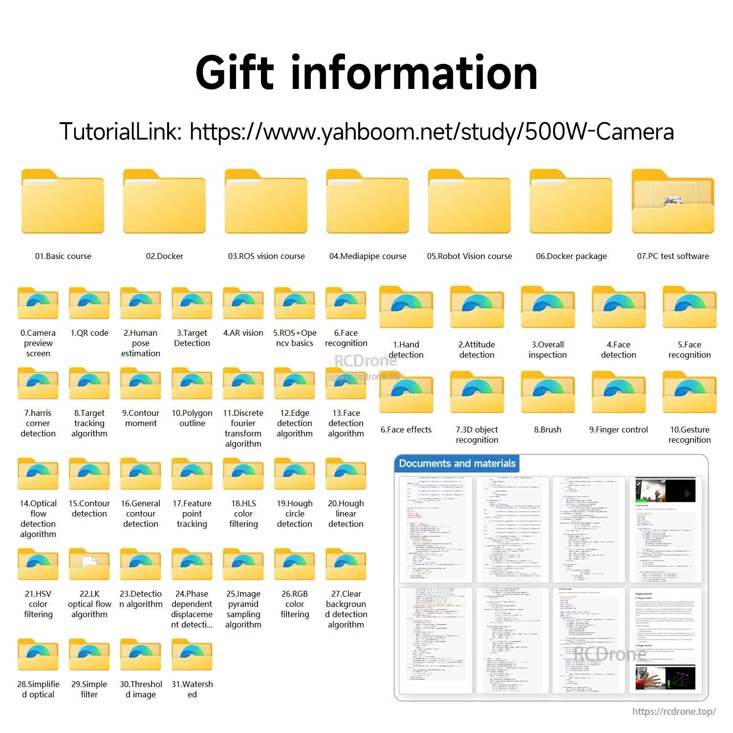 Gift information graphic with tutorial link and downloadable course folder icons