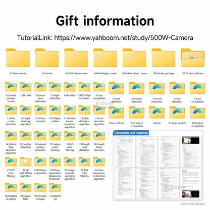 Gift information graphic with tutorial link and downloadable course folder icons