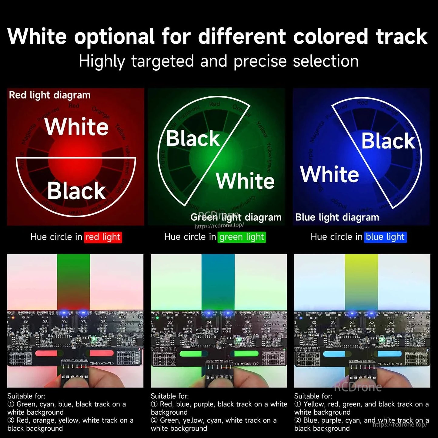 Colored track selection graphic showing red, green, blue, and white light versions for black/white tracks