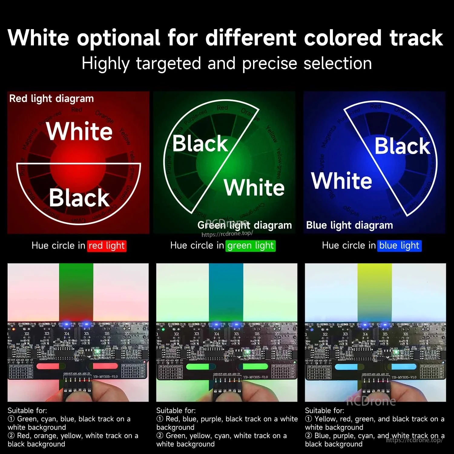 Colored track selection graphic showing red, green, blue, and white light versions for black/white tracks