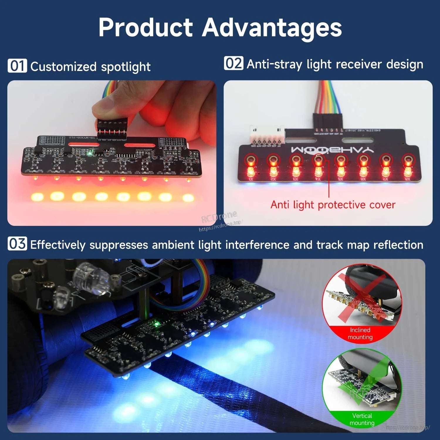Product advantages diagram showing anti-stray light cover, focused LEDs, and robot line tracking example