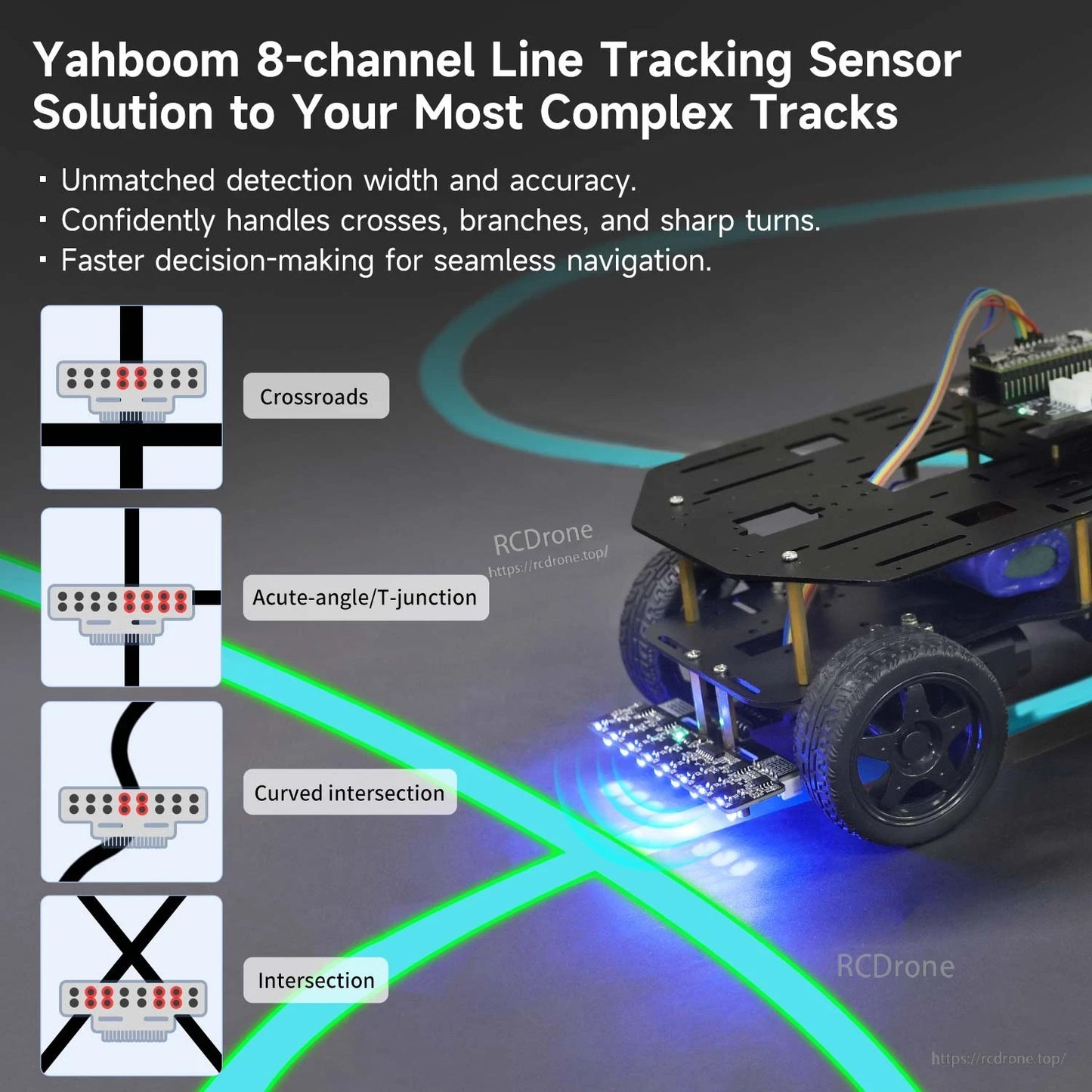 Yahboom 8-channel line tracking sensor on robot car demo showing crossroads, T-junction, curves, intersections