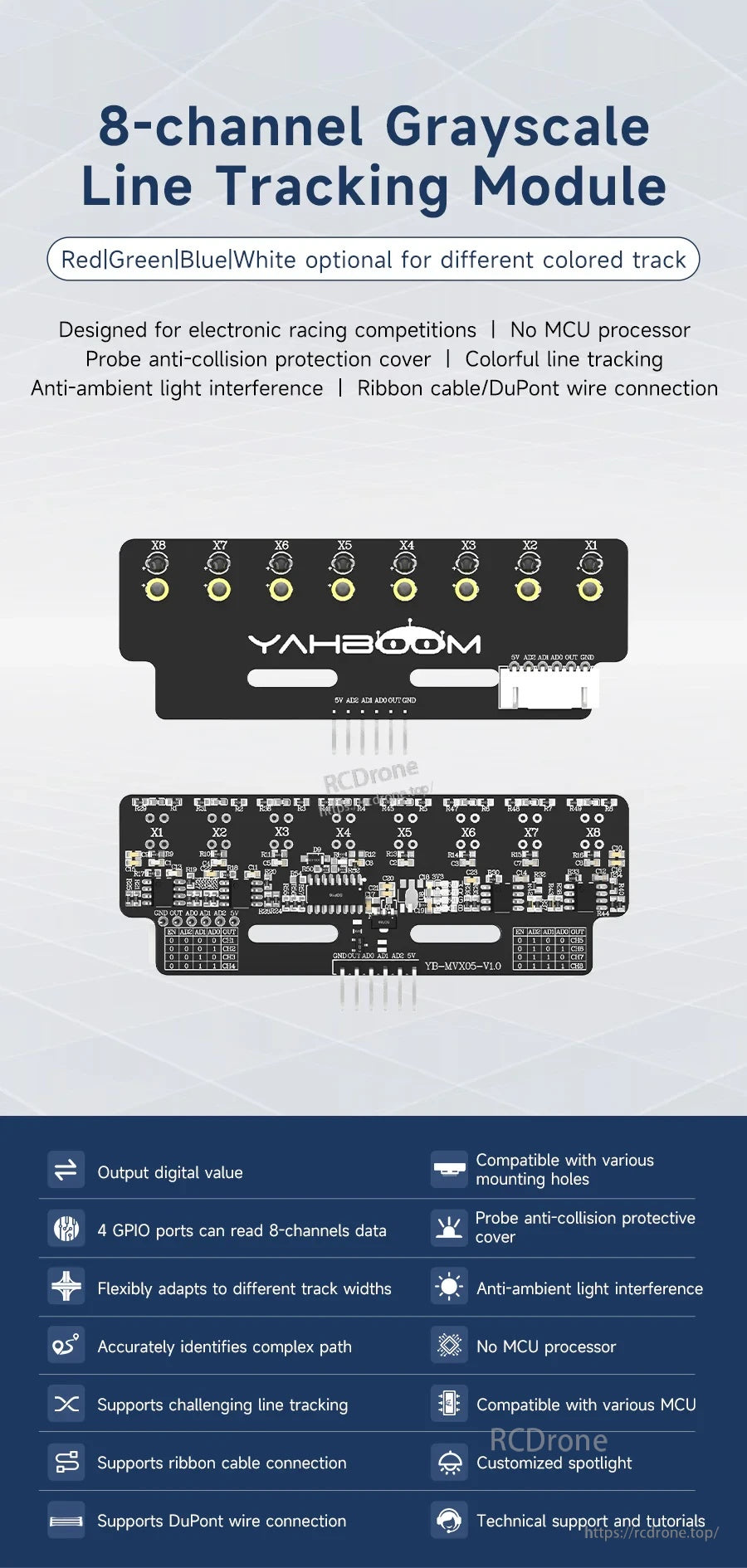 Yahboom 8-Channel Grayscale Line Tracking Sensor module overview with 8 probes and light-shielded design