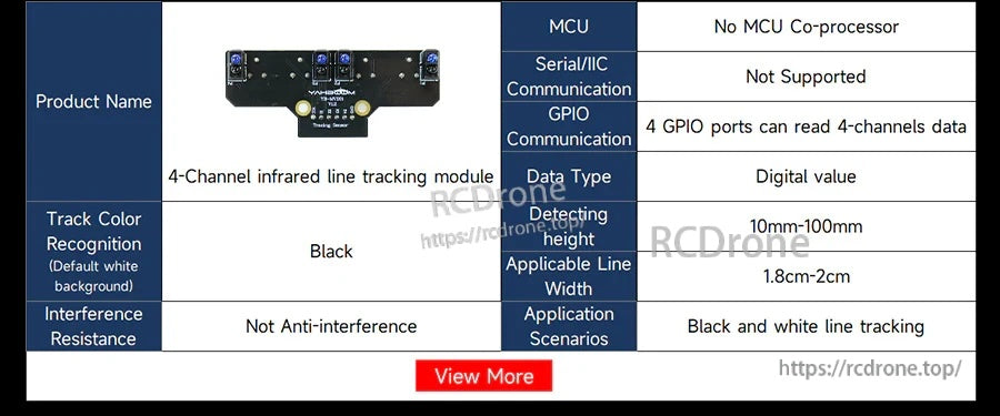 Comparison table for 4-channel infrared line tracking module listing black line recognition and specs