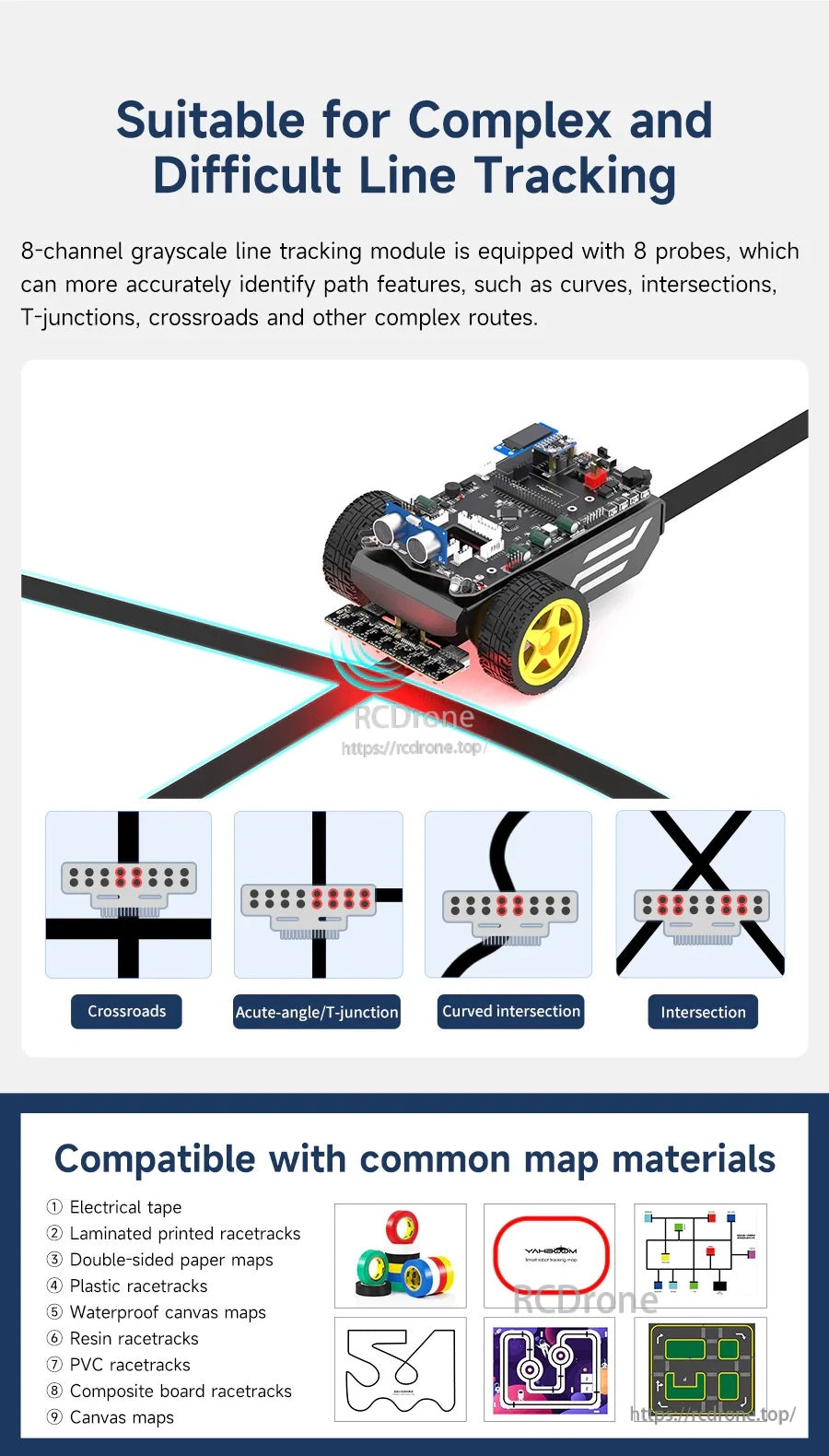 Complex route tracking infographic with smart car crossing intersections and multiple path examples