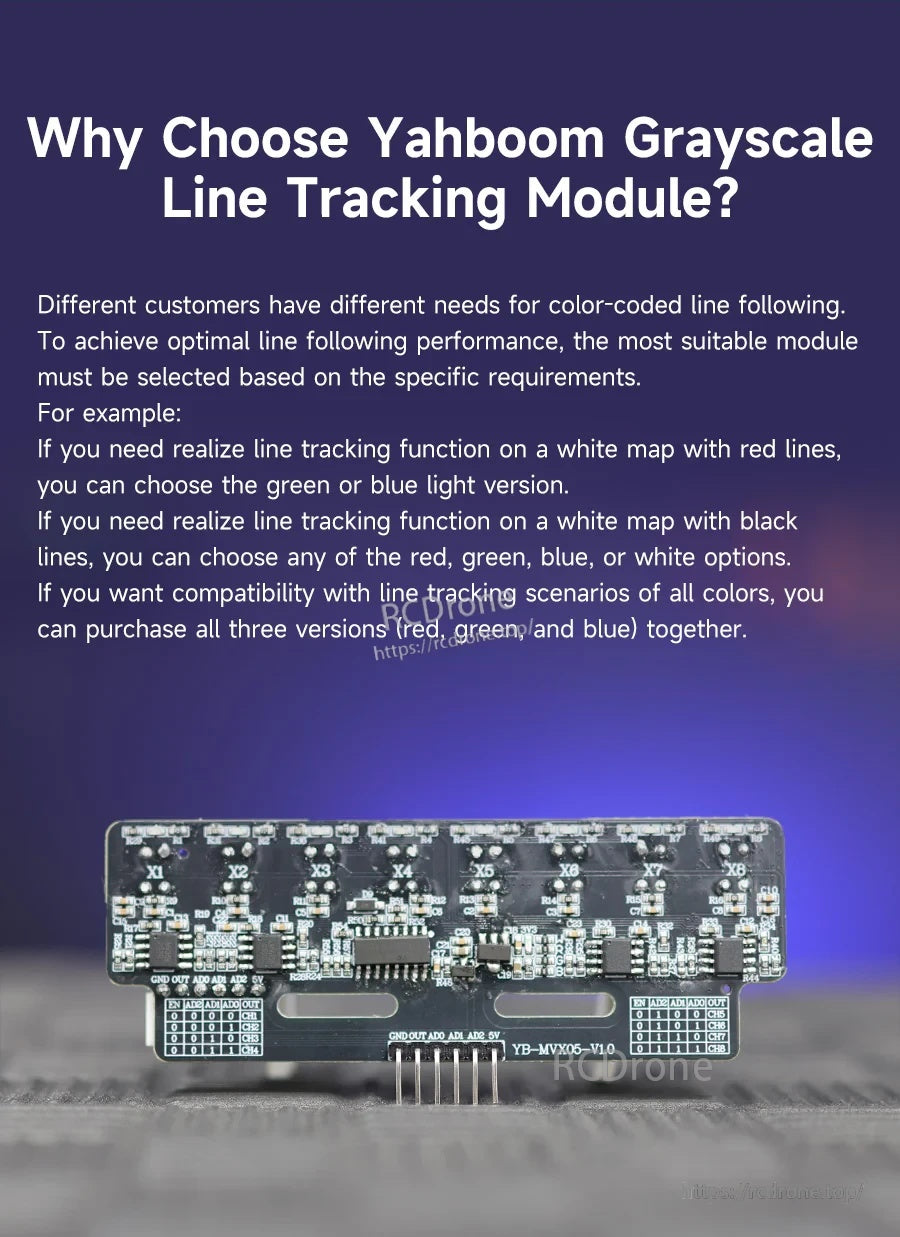 Why choose Yahboom grayscale line tracking module poster with board photo and color-version guidance
