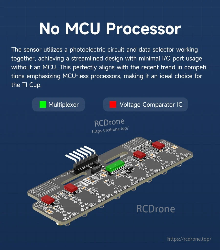 No MCU processor design graphic highlighting onboard multiplexer and voltage comparator ICs