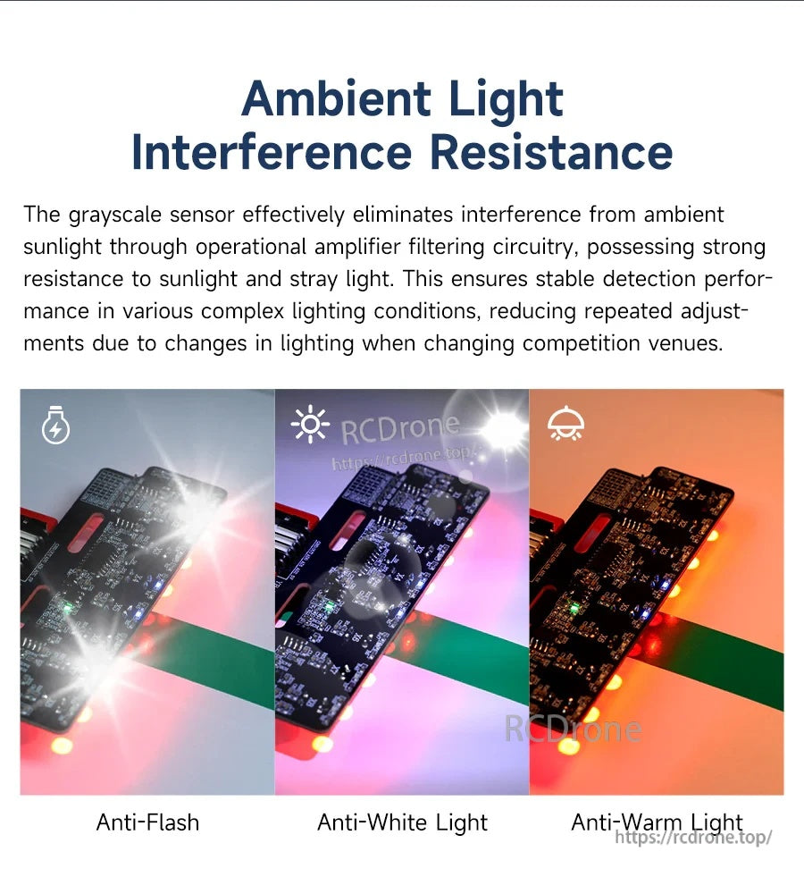 Ambient light interference resistance graphic for anti-flash, anti-white light, and anti-warm light