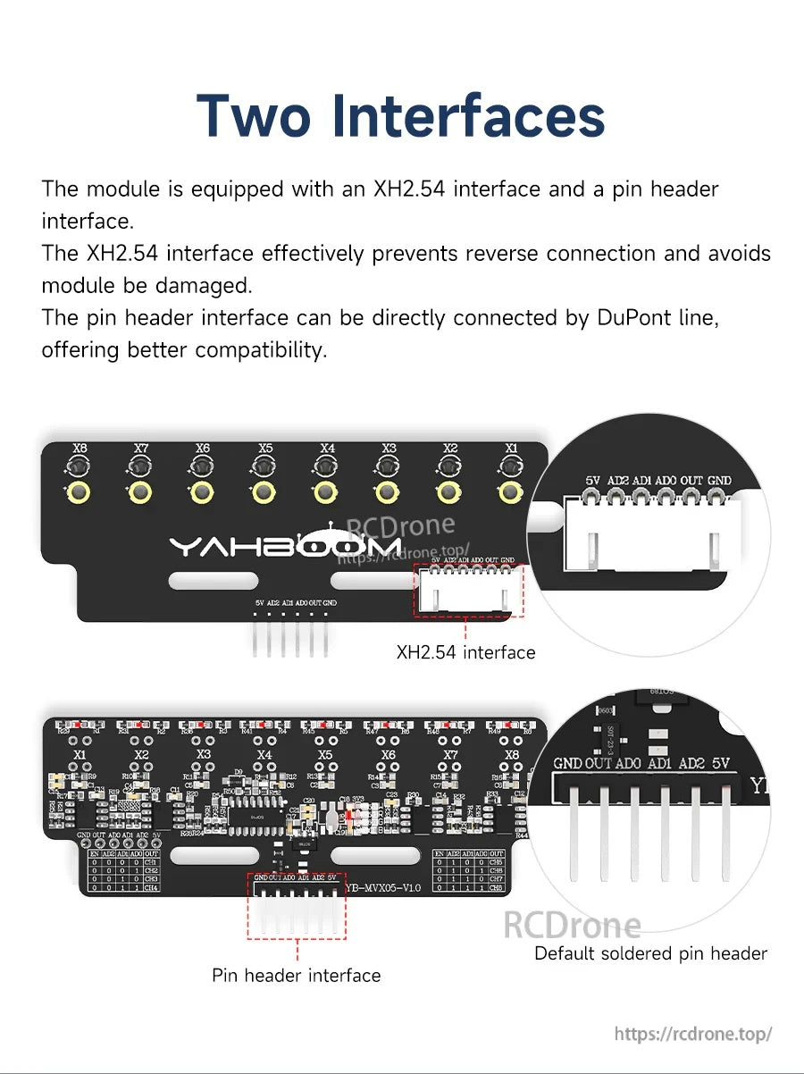 Two interfaces diagram showing XH2.54 connector and pin header options with signal pin callouts