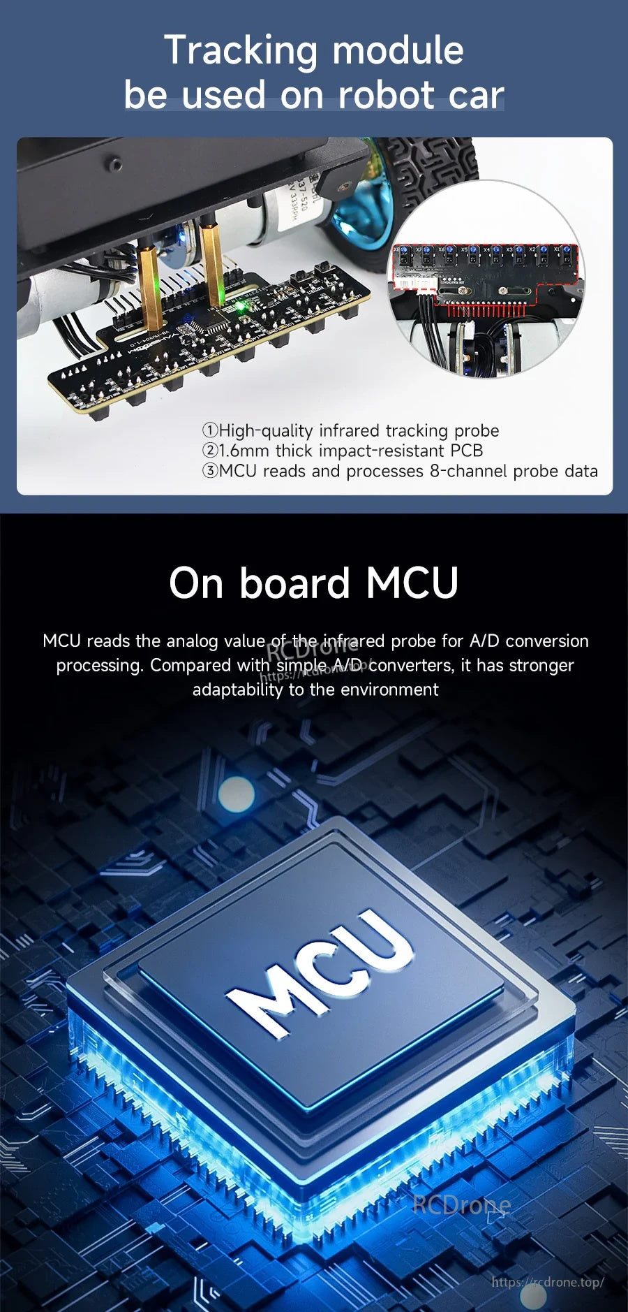 Module mounted on robot car with onboard MCU callout for 8-channel processing and A/D conversion