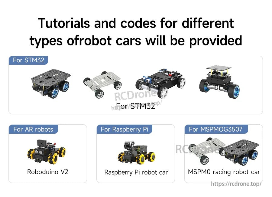Tutorial and code support graphic showing compatibility with STM32, Raspberry Pi robot car, and other platforms