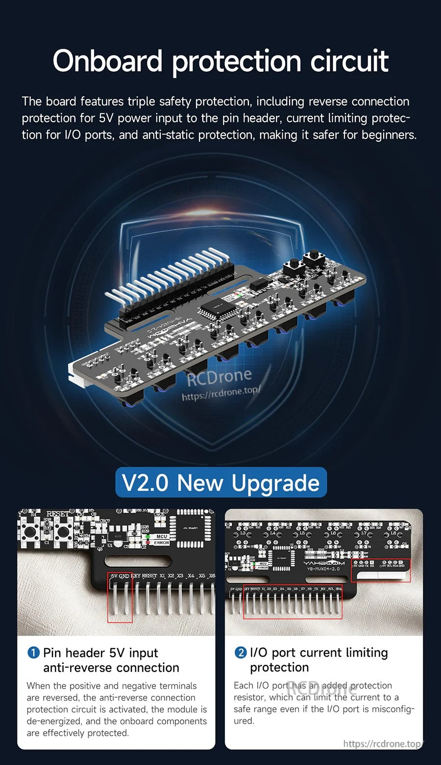 Onboard protection circuit graphic for V2.0 upgrade: reverse connection, IO current limiting, and anti-static