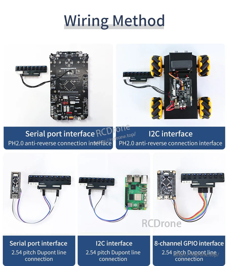 Wiring method graphic showing PH2.0 and DuPont connections for serial, I2C, and 8-channel GPIO interfaces