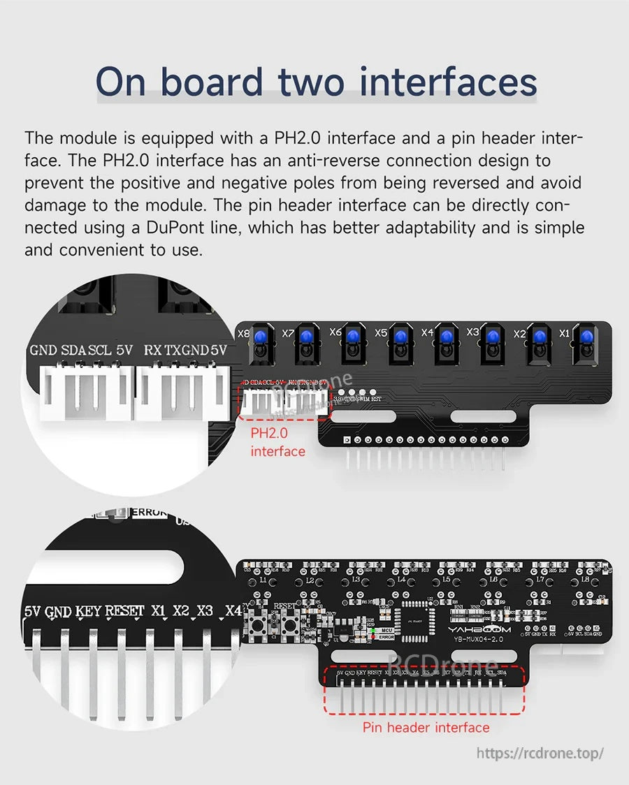 Onboard two interfaces graphic: PH2.0 anti-reverse connector and 2.54 mm pin header for DuPont leads