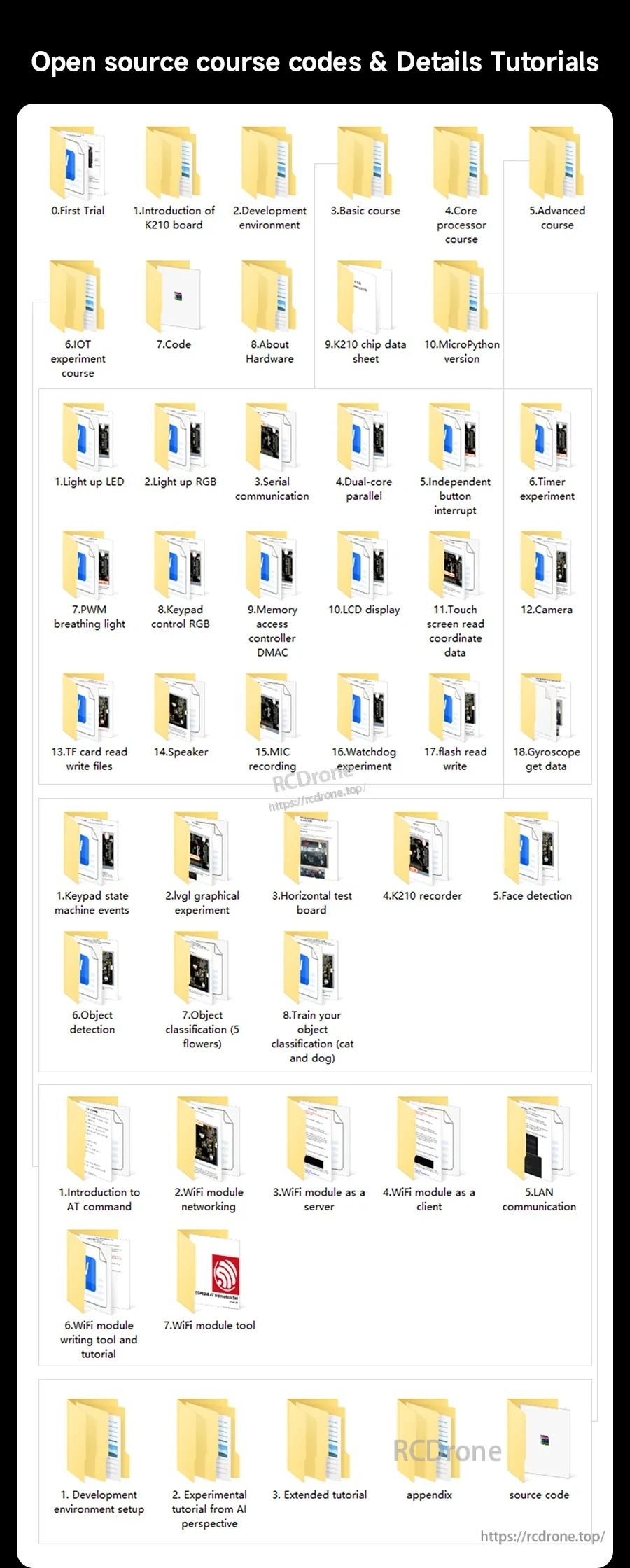 Open-source course code folder list for K210 kit, including multiple demo projects and tutorial resources